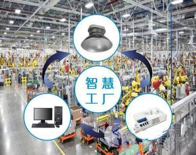 陜西質量領先的智慧工廠規(guī)劃建設公司 計算機信息技術驅動產業(yè)升級